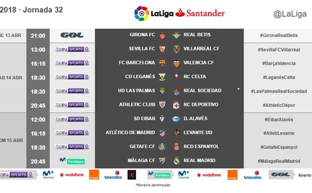 El Athletic-Deportivo se jugará el 14 de abril a las 20.45 horas