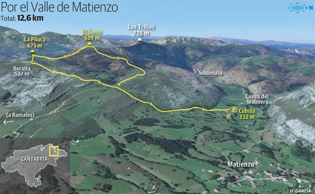 Rutas de montaña: La Piluca (675 m.)