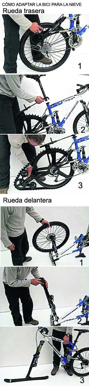 Pedaladas por la nieve