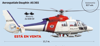 Los nuevos helicópteros de la Ertzaintza./ Gráfico: G. de las Heras/