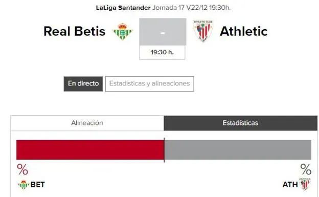 Horario del Betis - Athletic, Liga 2017 - 2018./