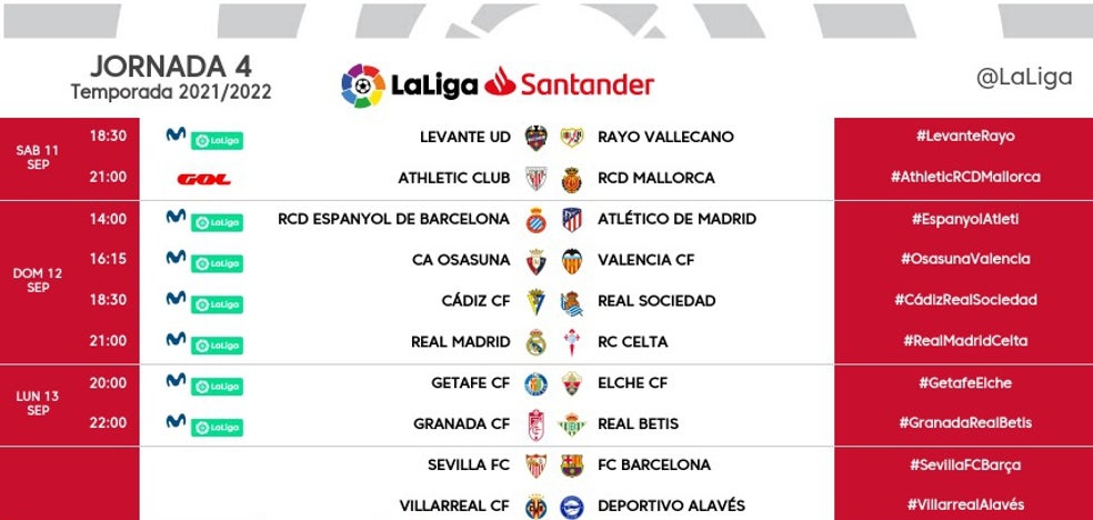 La Liga adelanta el Athletic-Mallorca por su conflicto con las selecciones sudamericanas - Vimarsana News
