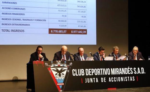 De izquierda a derecha, los consejeros Gómez, Roa, De Miguel (presidente), David de Miguel, Rueda y García Noceda. 
