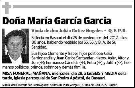 GARCIA GARCIA,MARIA