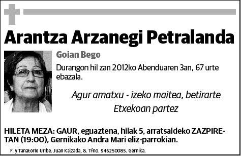 ARZANEGI PETRALANDA,ARANTZA