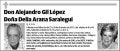 GIL LOPEZ Y DELIA ARANA SARALEGUI,ALEJANDRO
