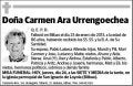 ARA URRENGOECHEA,CARMEN