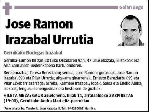 IRAZABAL URRUTIA,JOSE RAMON