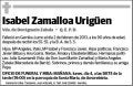 ZAMALLOA URIGÜEN,ISABEL