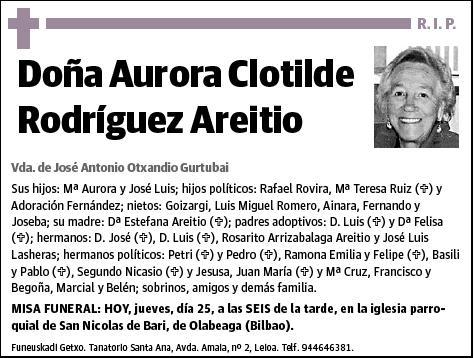 RODRIGUEZ AREITIO,AURORA CLOTILDE