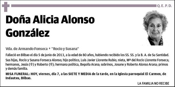 ALONSO GONZALEZ,ALICIA