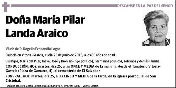 LANDA ARAICO,MARIA PILAR