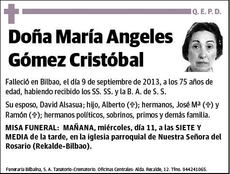 GOMEZ CRISTOBAL,MARIA ANGELES