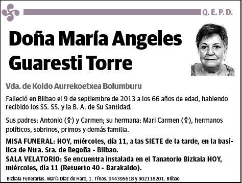 GUARESTI TORRE,MARIA ANGELES