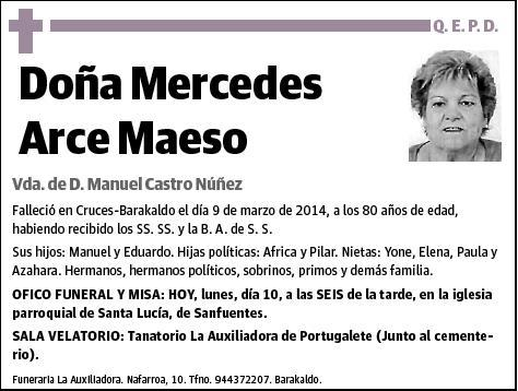 ARCE MAESO,MERCEDES