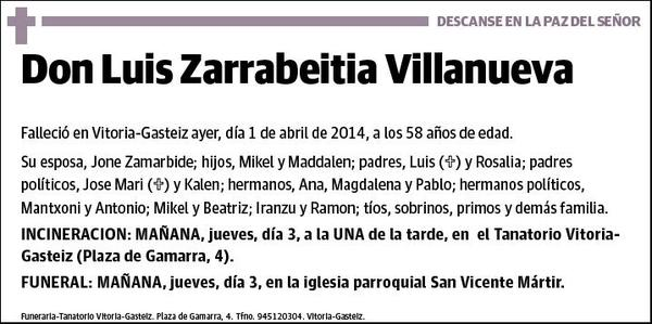 ZARRABEITIA VILLANUEVA,LUIS ALBERTO
