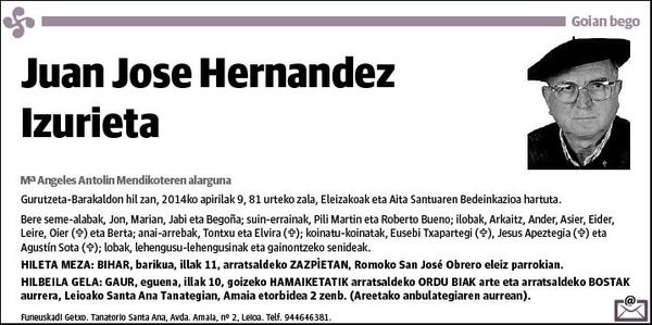 HERNANDEZ IZURIETA,JUAN JOSE