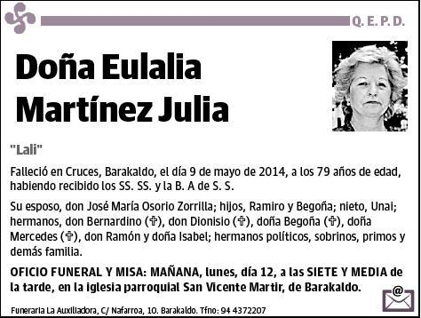 MARTINEZ JULIA,EULALIA