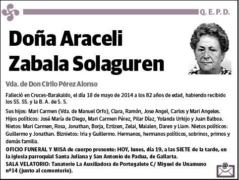 ZABALA SOLAGUREN,ARACELI