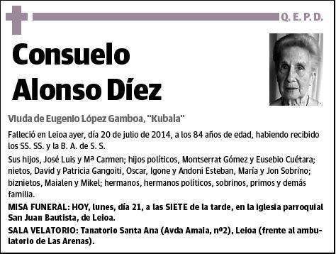 ALONSO DIEZ,CONSUELO