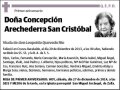 ARECHEDERRA SAN CRISTOBAL,CONCEPCION