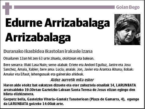 ARRIZABALAGA ARRIZABALAGA,EDURNE