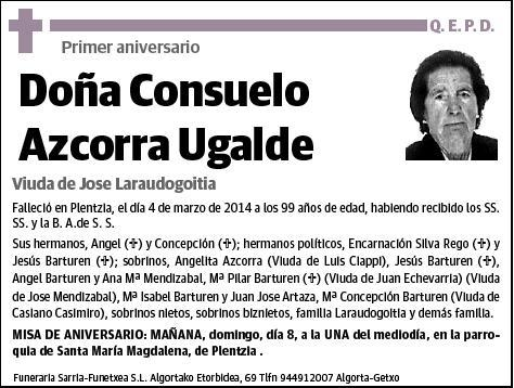 AZCORRA UGALDE,CONSUELO