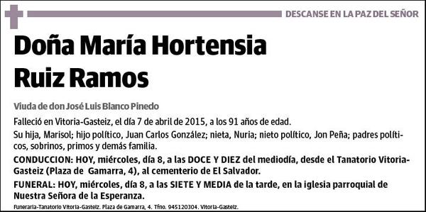 RUIZ RAMOS,MARIA HORTENSIA