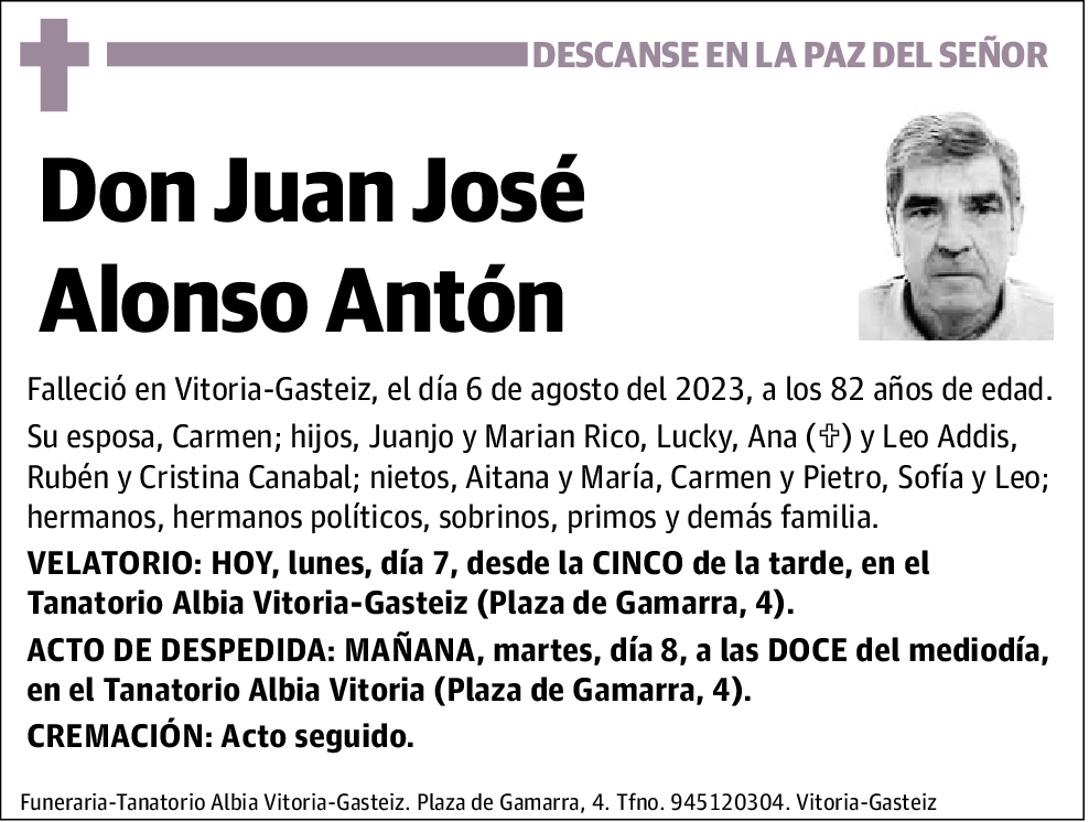 Juan Jose Alonso Anton