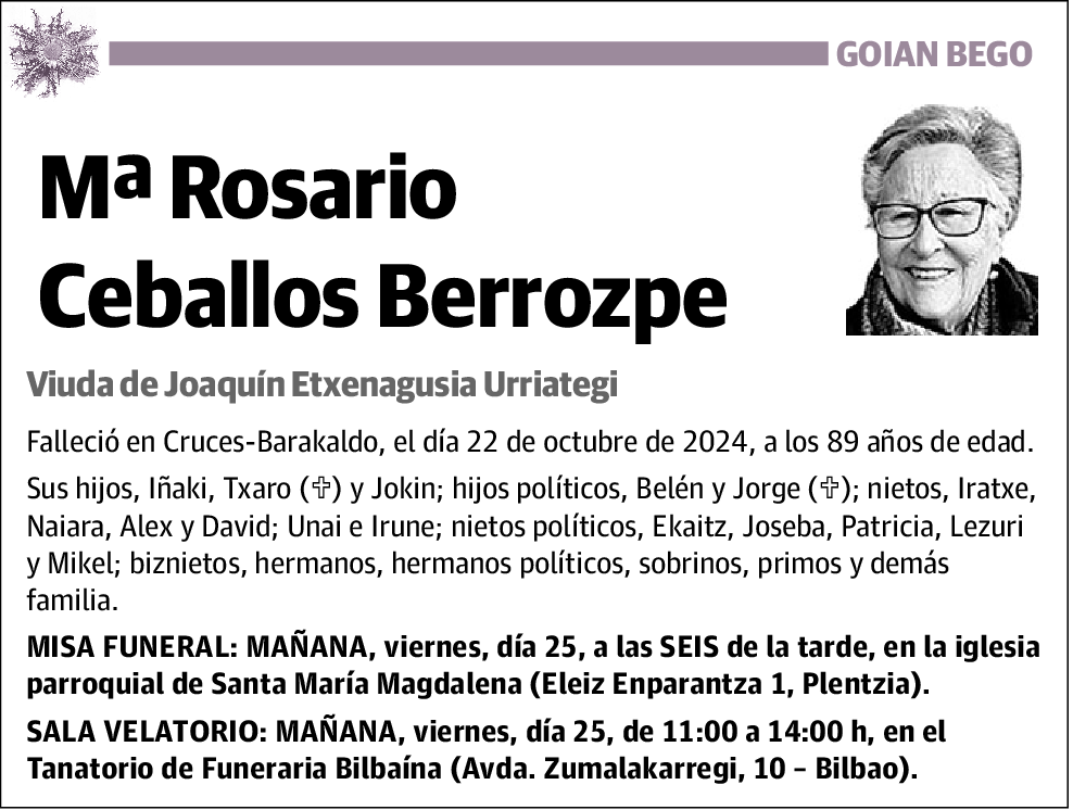 Mª Rosario Ceballos Berrozpe