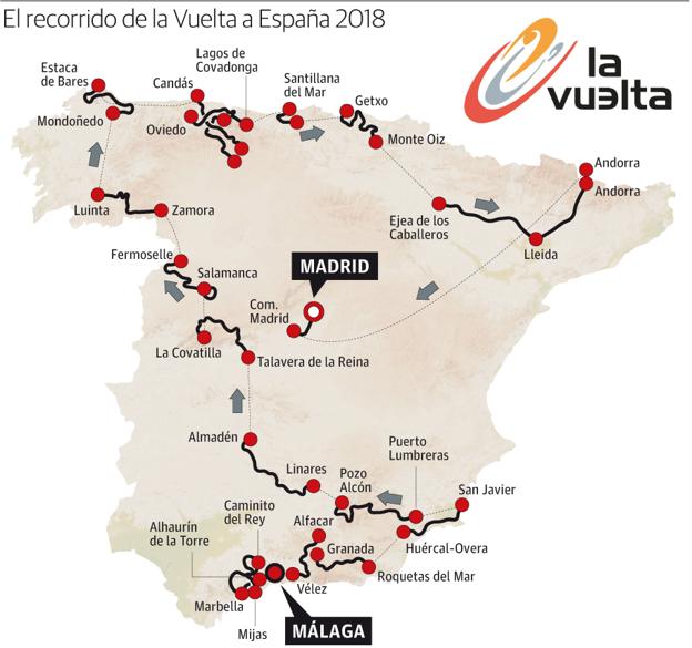 mapa vuelta ciclista a españa Bizkaia le pone el mejor Balcón a la Vuelta | El Correo
