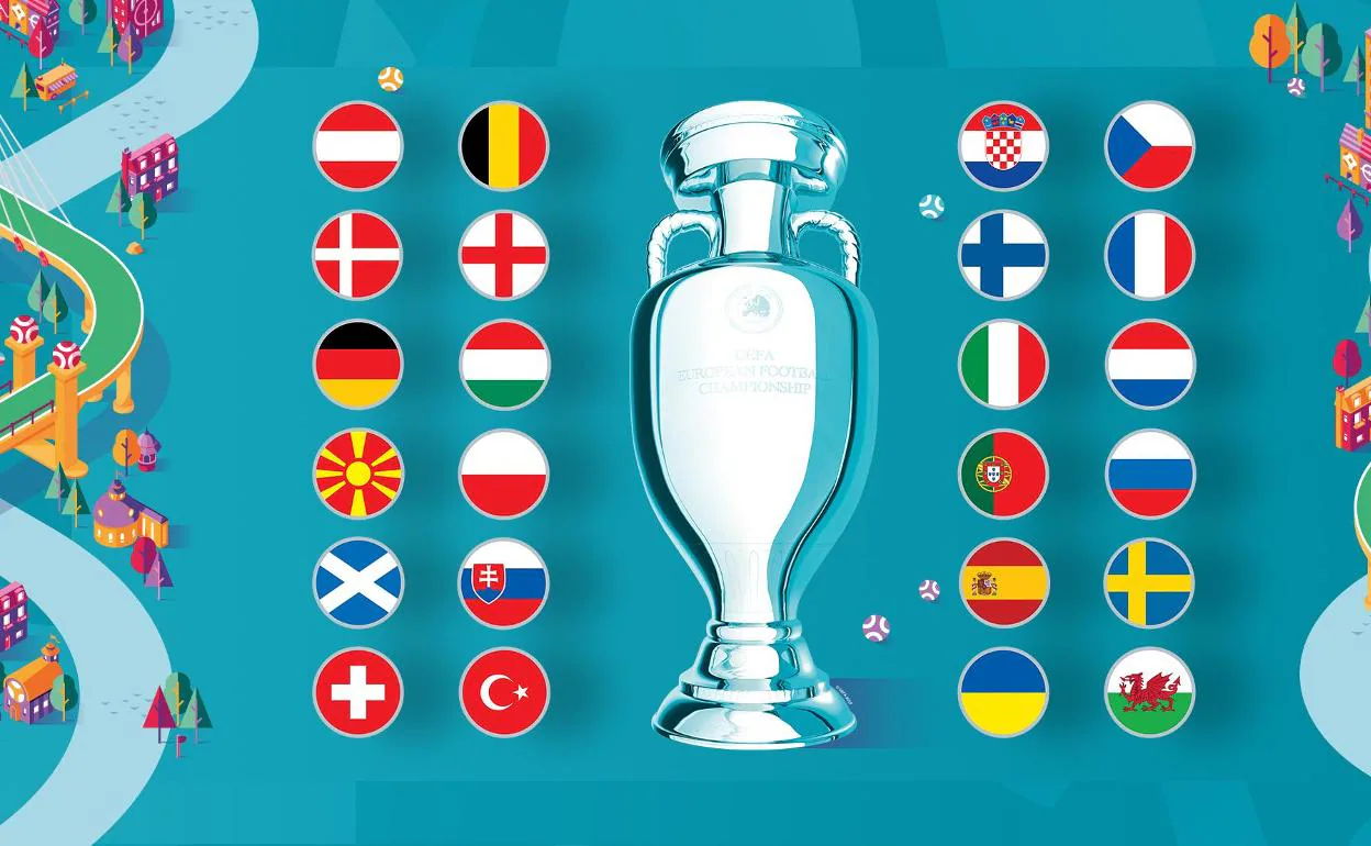 Eurocopa 2021 Tabla - Favoritos Eurocopa 2021 Quien Sera ...