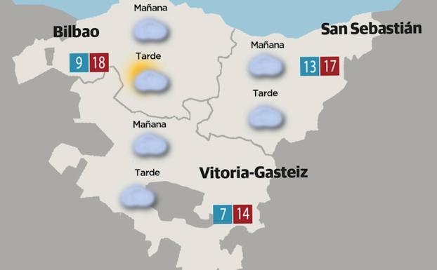 ¿Qué tiempo va a hacer este fin de semana?