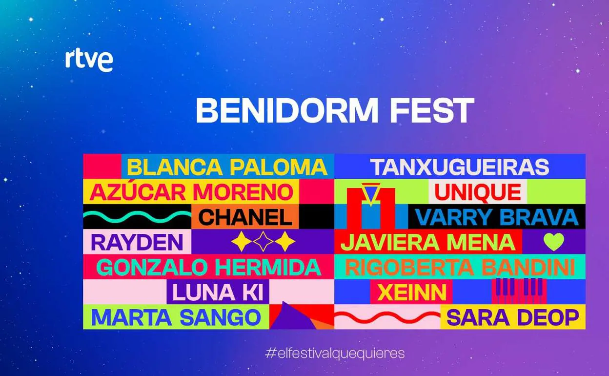 Eurovisión 2022: Los candidatos de España que participarán en el Benidorm  Fest | El Correo