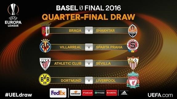 Duelo Espanol Y Suerte Para El Villarreal En El Sorteo De La Europa League El Correo